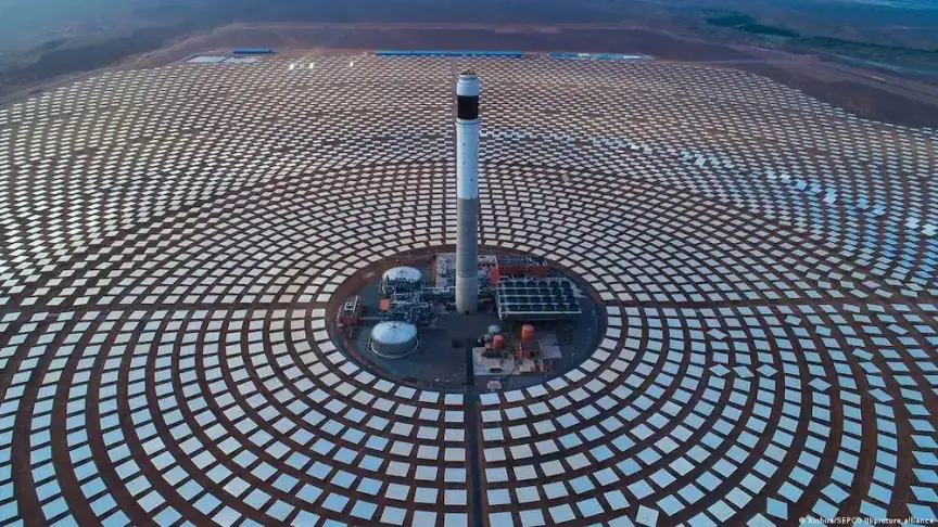 Energia Heliotérmica
